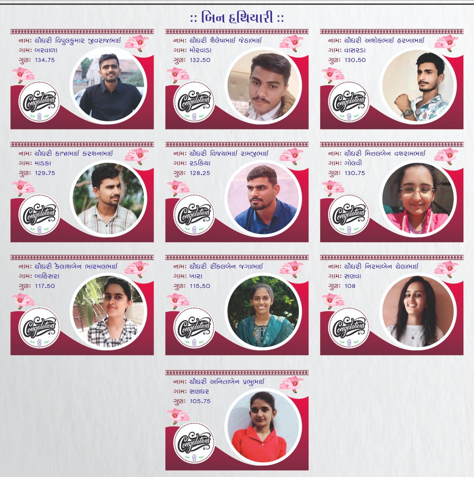 Constable Achievements